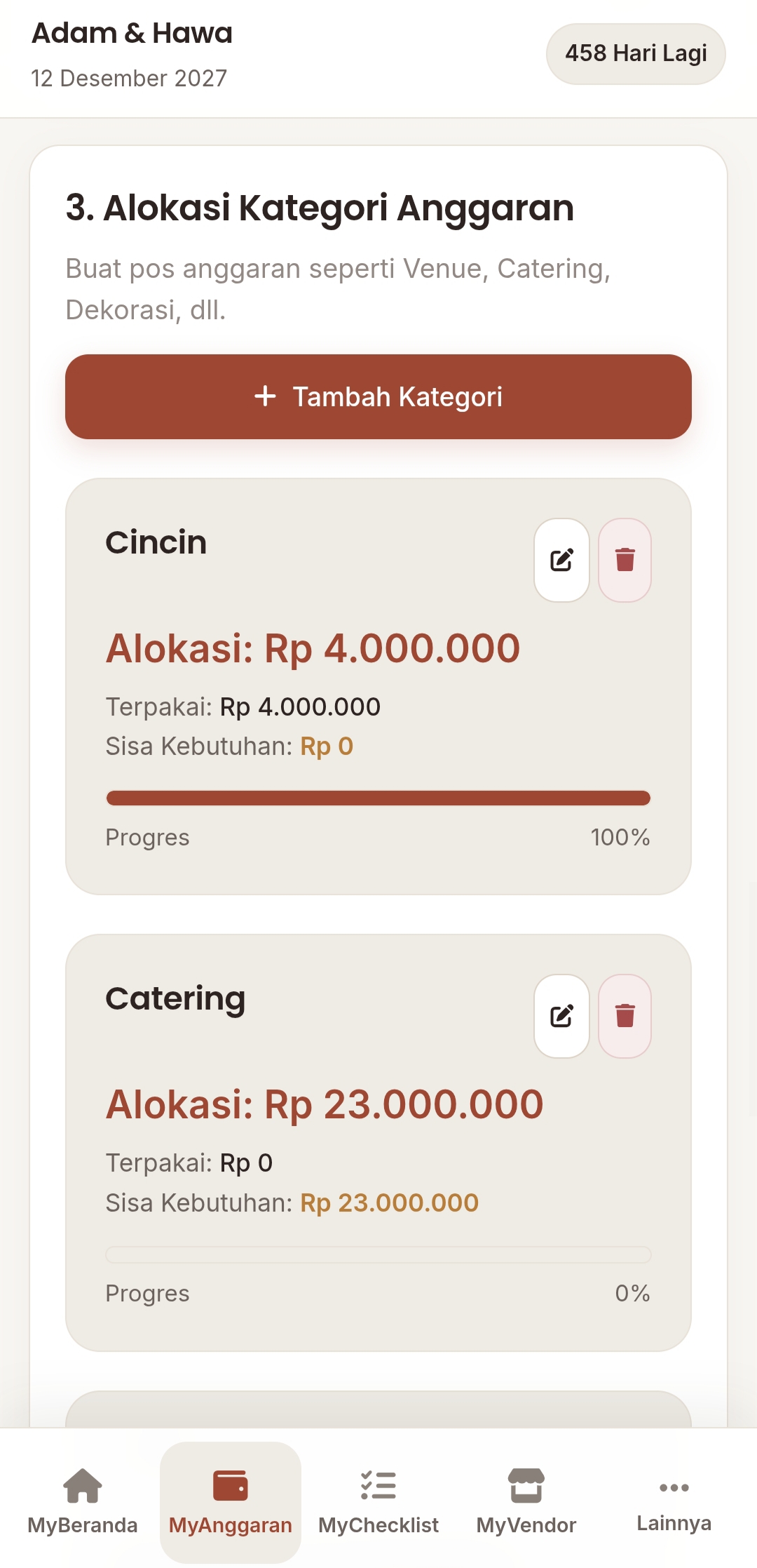 Alokasi Kategori